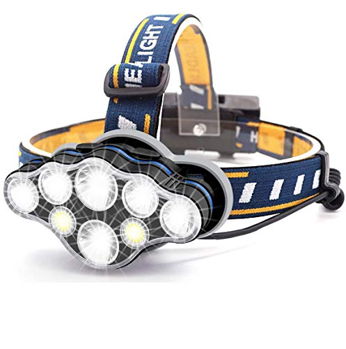 Rechargeable LED Headlamp – High Power Waterproof Front Light With Adjustable Modes