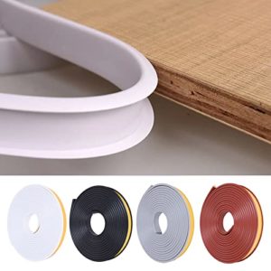 Mejor Comparativa De Chapas Para Muebles Con El Area De Cerrajeria