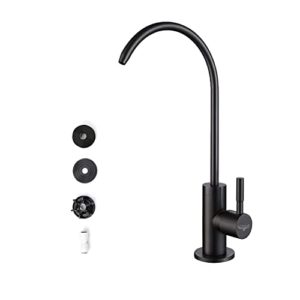 Encuentra Comparativa Para Precio De Filtros Para Purificar Agua Con El Area De Limpieza Y Hogar