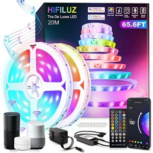 Comparamos En Cuartos Con Tiras Led De El Area De Iluminacion