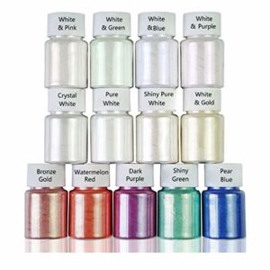 Comparamos Micas Para Bano De La Categoria De Accesorios Y Refacciones