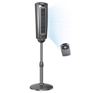 Ofertas Para Ventilador De Casa En Limpieza Y Hogar