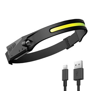 Compara A Linterna Para Casco En El Area De Iluminacion