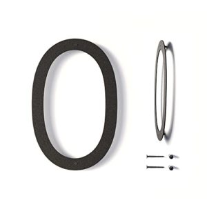 Catalogo De Numeros De Truper Con El Area De Cerrajeria