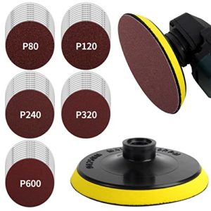 Mejor Comparativa De Disco Para Pulidora Para Cortar Madera Con El Area De Accesorios Y Refacciones