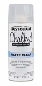 Compara Lo Mejor En Esmalte En Aerosol Para Madera Con La Categoria De Pintura