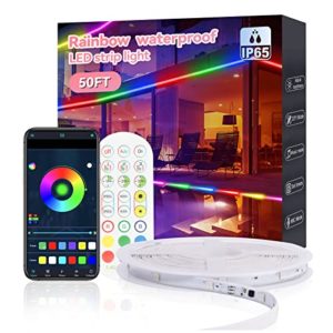 Encuentra Comparativa Para Costo De Tiras Led De El Listado De Iluminacion