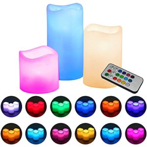 Comparamos De Velas Led Waldos De La Pagina De Iluminacion